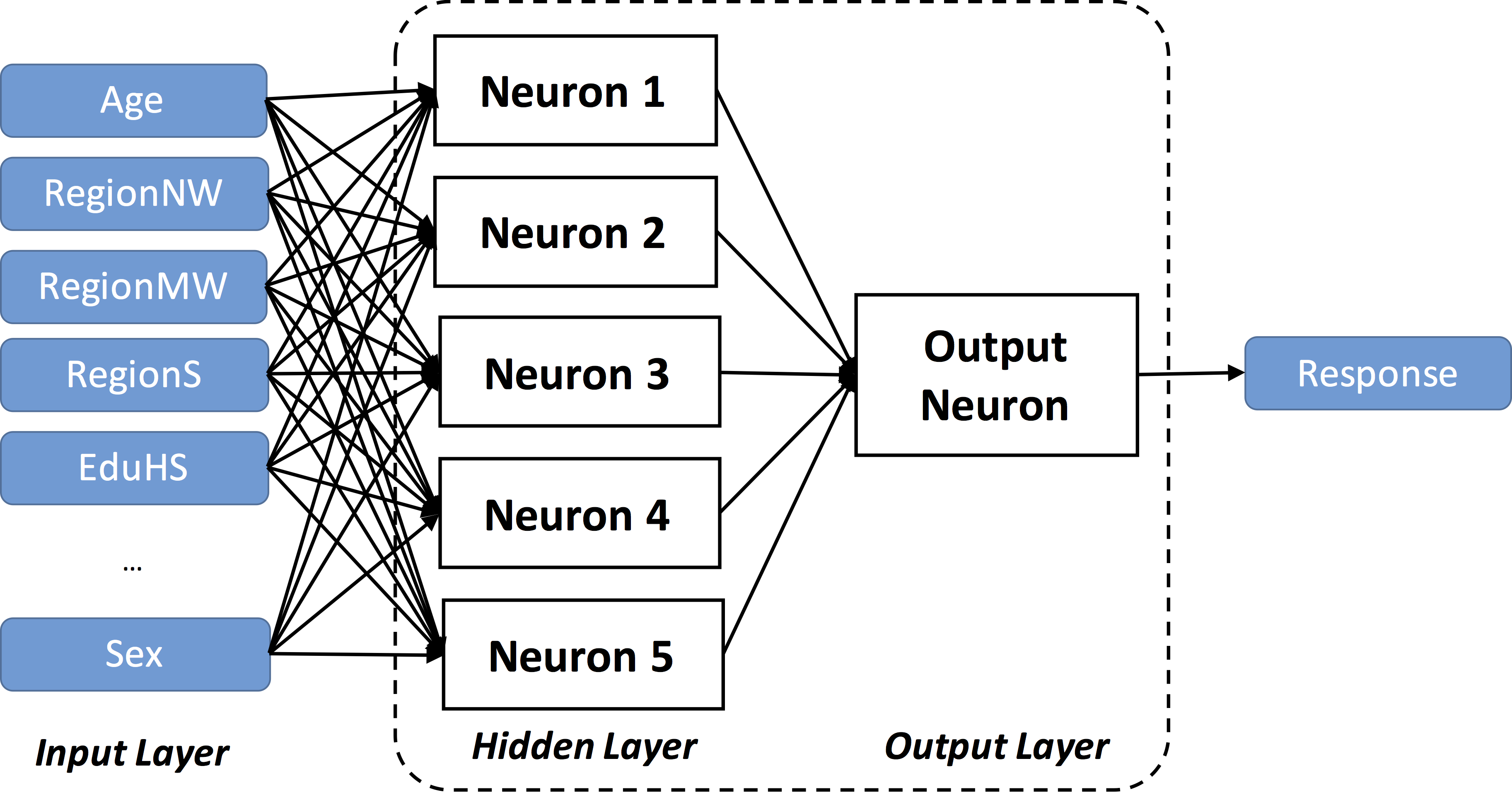 neural network ieee research paper